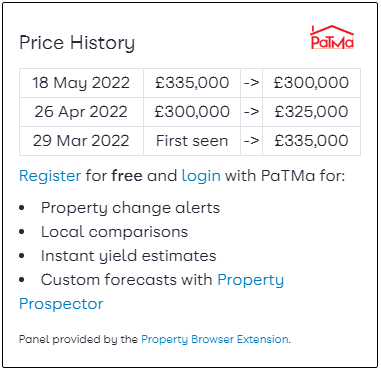Price History